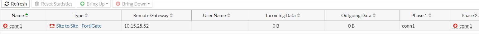 De monitor voor VPN-verbinding conn1 wordt vermeld. Het wordt weergegeven als down, net als de bijbehorende fase 2-selector.