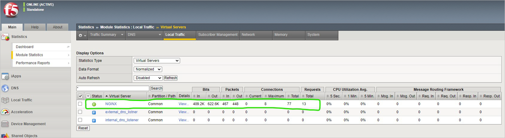 In het linkerdeelvenster is in het rechterdeelvenster naar Statistieken >> modulestatistieken: local traffic >> virtual servers genavigeerd en in de lijst worden de virtuele NGINX-server en andere servers weergegeven. NGINX is gemarkeerd.