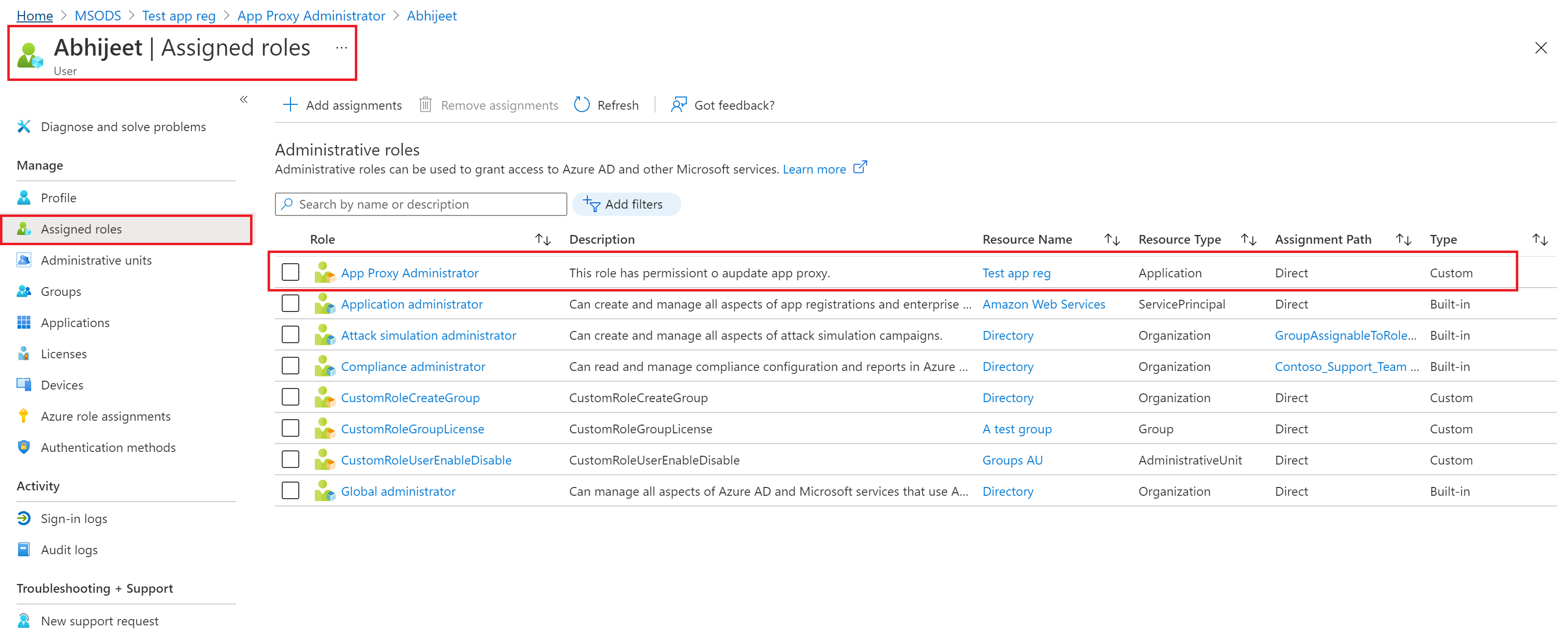 De rol die is toegewezen aan de gebruiker die is toegewezen aan een app-registratie in Microsoft Entra-id.