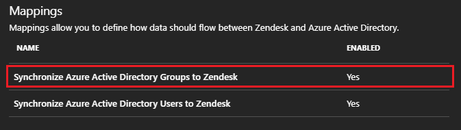 Schermopname van Zendesk-groepssynchronisatie