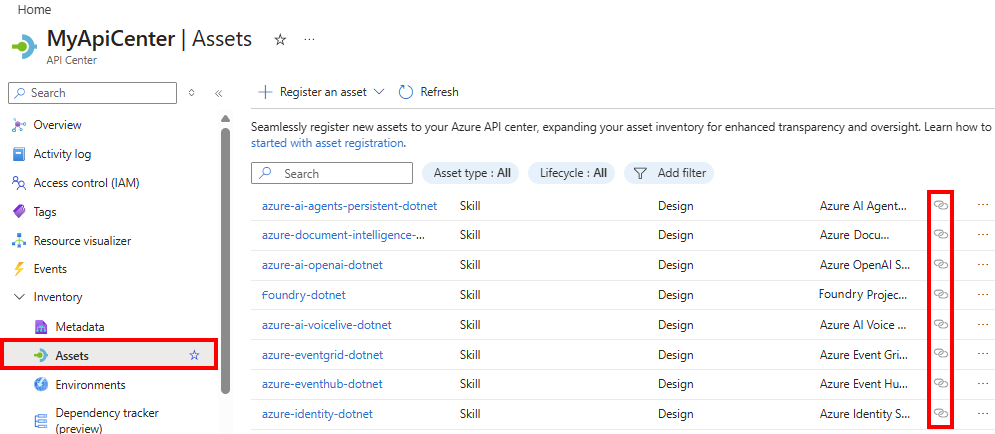 Schermopname van gekoppelde assets in HET API-centrum in de portal.