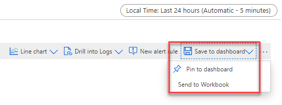 Schermopname van de menuopties Opslaan in dashboard voor uw metrische grafiek in Azure Portal.