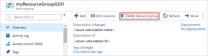 Schermopname van de knop Resourcegroep verwijderen in Azure Portal.