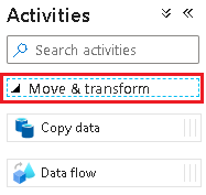 Screenshot that shows the Activities pane and Move and transform highlighted.