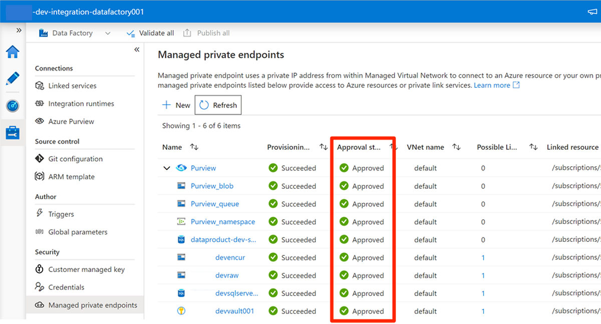 Screenshot that shows the private endpoint SQL connections as Approved.