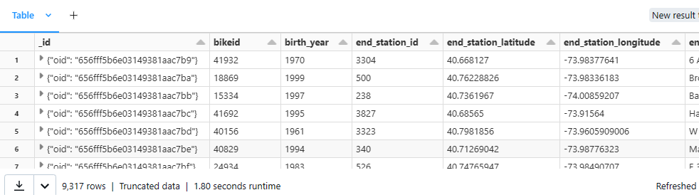 Schermopname van het Display DataFrame.