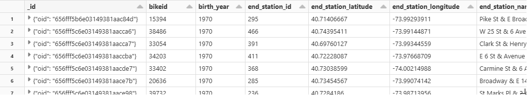 Schermopname van de SQL-query weergeven.