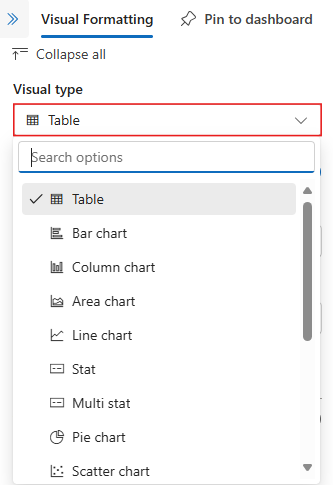 Afbeelding van vervolgkeuzelijst van het visuele type in Azure Data Explorer webinterface.