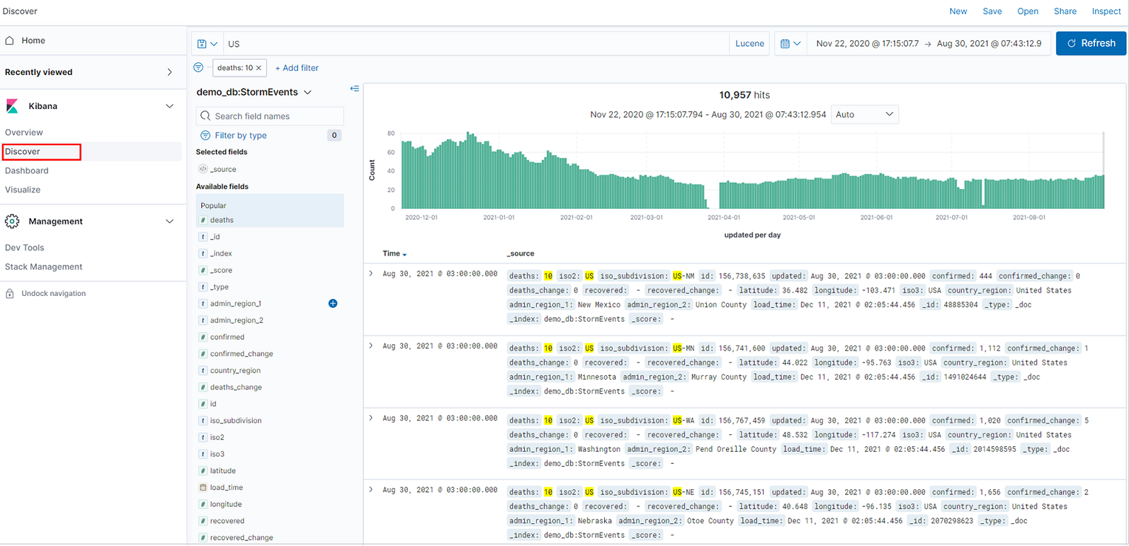 Schermopname van het tabblad Ontdekken in Kibana.