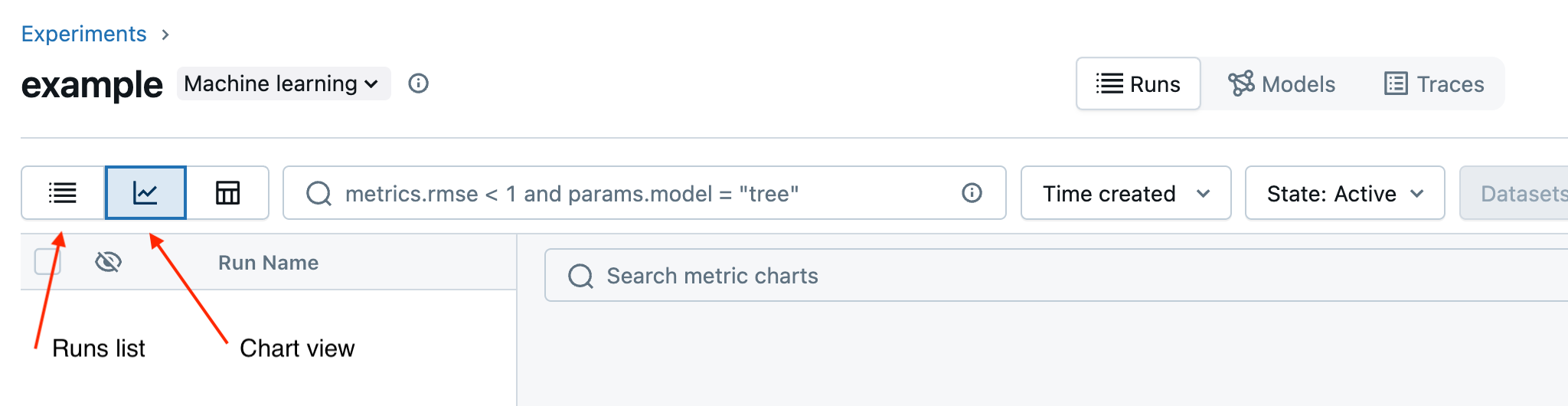 knop Grafiekweergave op de detailpagina van het experiment.