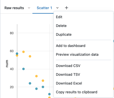 Menuopties voor visualisatie in de SQL-editor.
