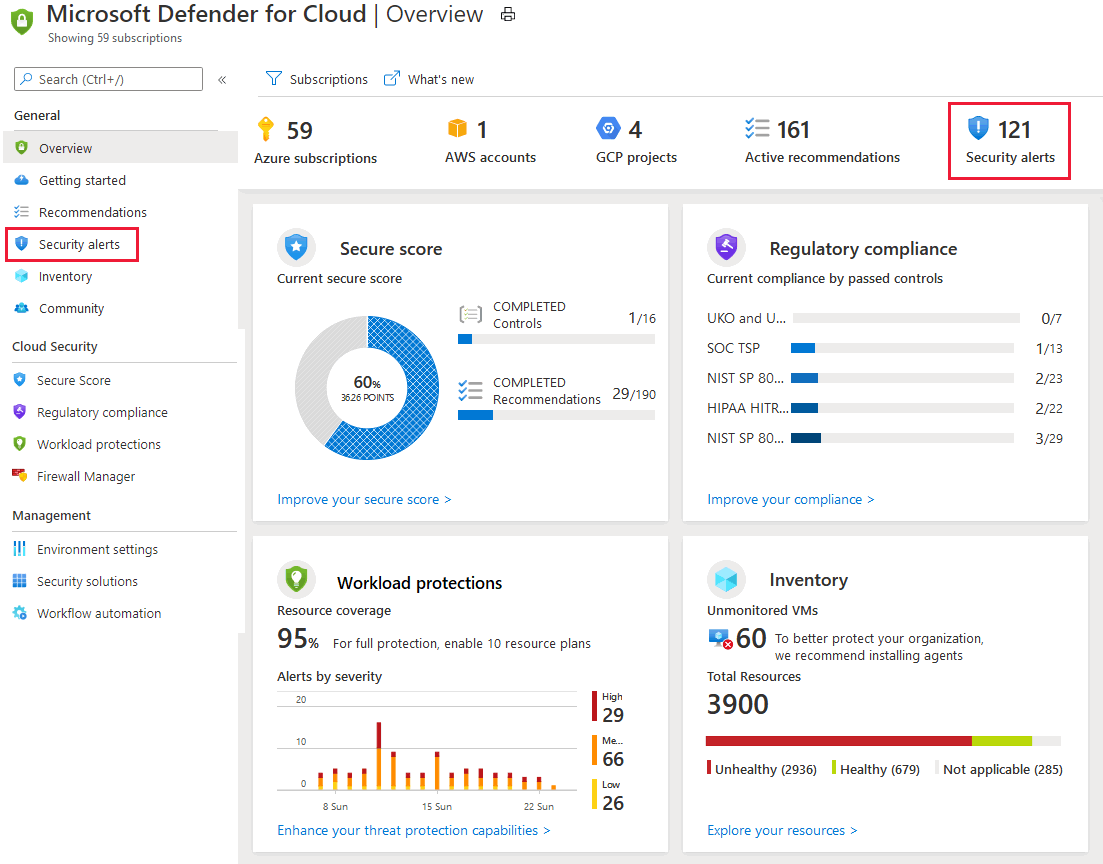 Screenshot showing how to get to the security alerts page from Microsoft Defender for Cloud's overview page.