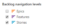 Teamconfiguratie, Algemeen, Navigatieniveaus achterstand, Functies en Verhalen