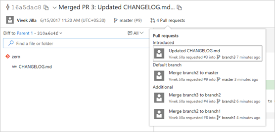 Bijschrift bij pull-aanvraag