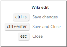 Wiki-sneltoetsen pop-up bewerken