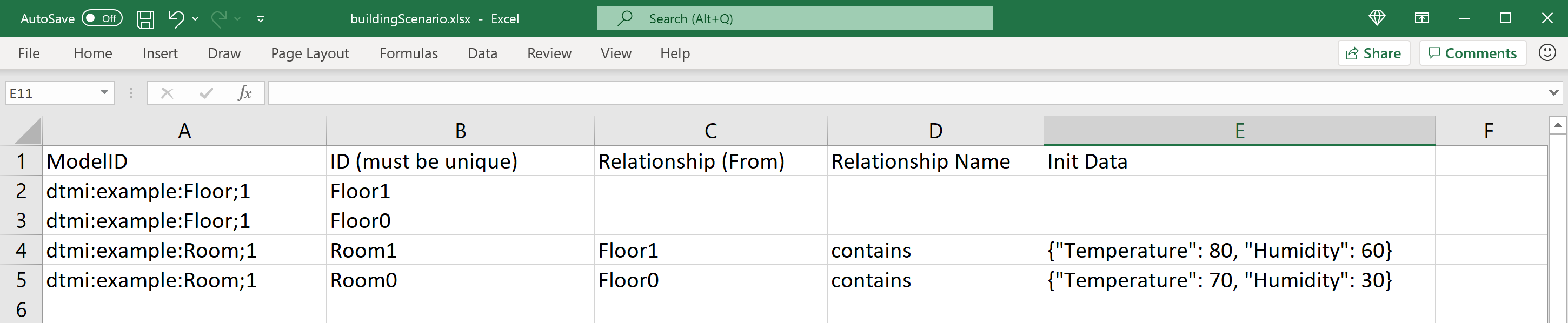Schermopname van grafiekgegevens in Excel. De kolomkoppen komen overeen met de bovenstaande velden, in volgorde en de rijen bevatten overeenkomende gegevenswaarden.