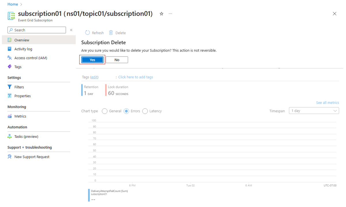 Screenshot showing Event Grid event subscription deletion confirmation.
