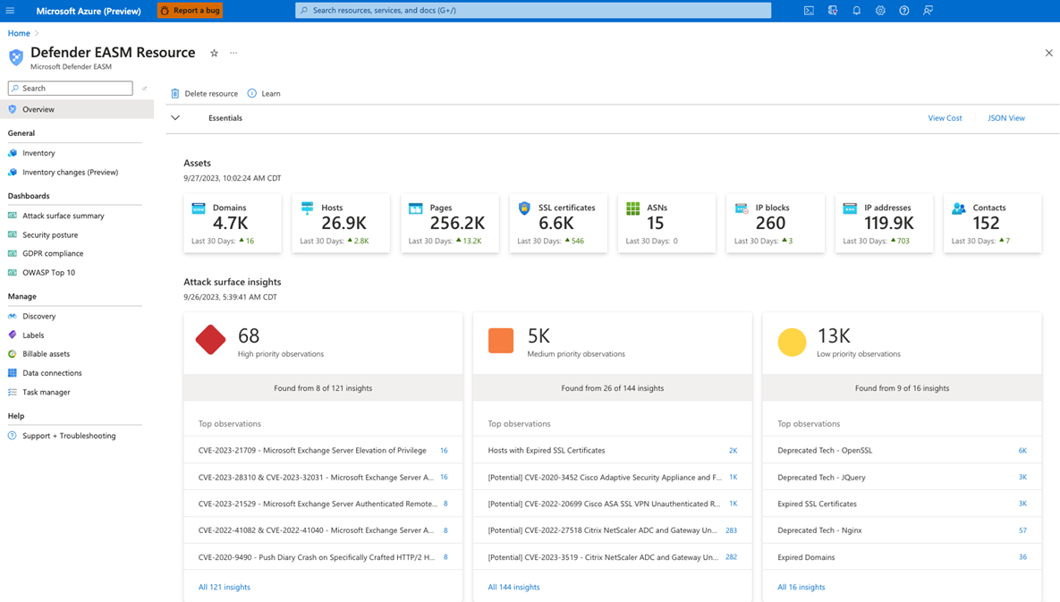 Screenshot van het Overzicht-dashboard in Defender EBKA.