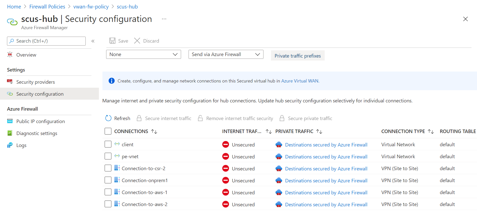 Privéverkeer beveiligd door Azure Firewall