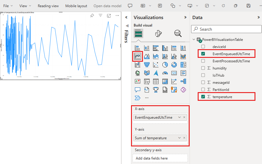 Add a line chart for temperature to a Microsoft Power BI report