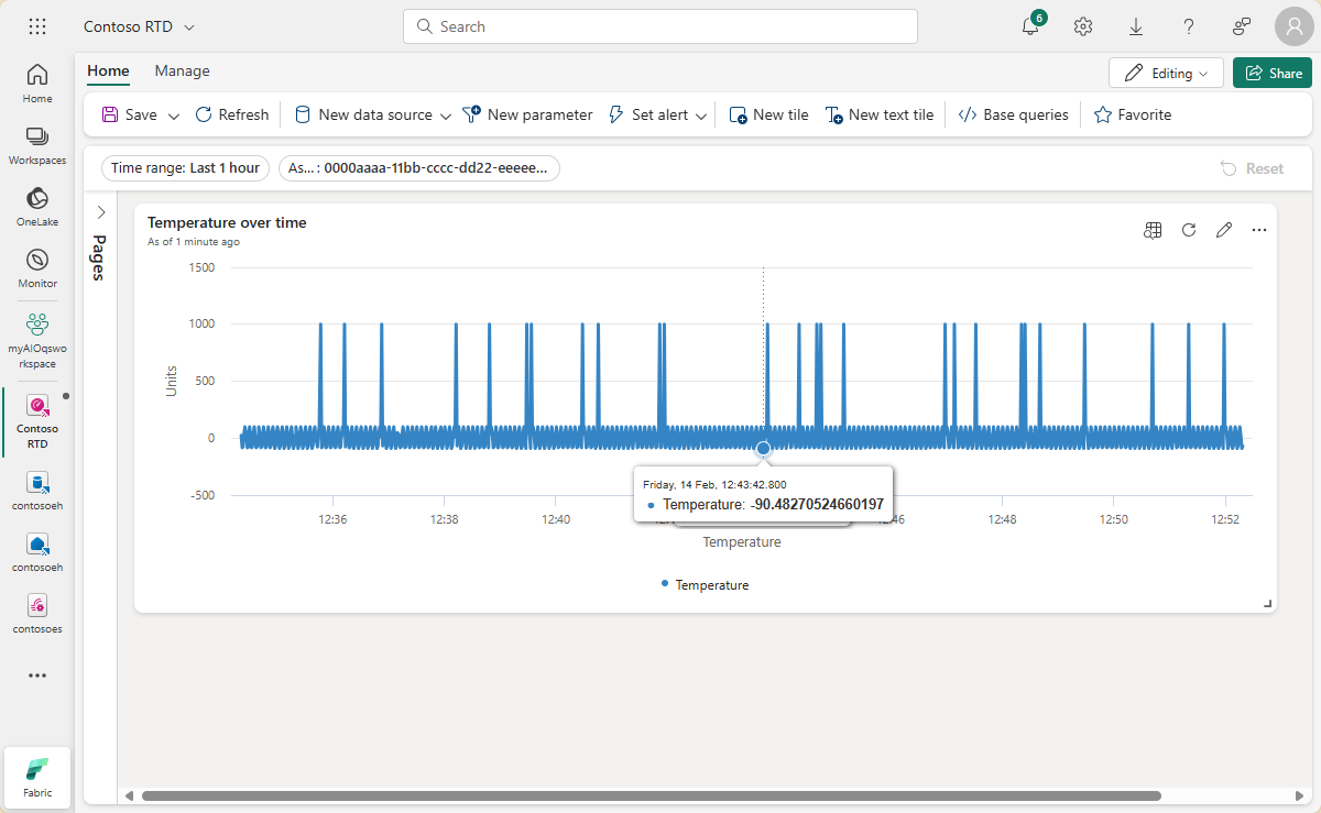 Schermopname van het dashboard met één tegel.