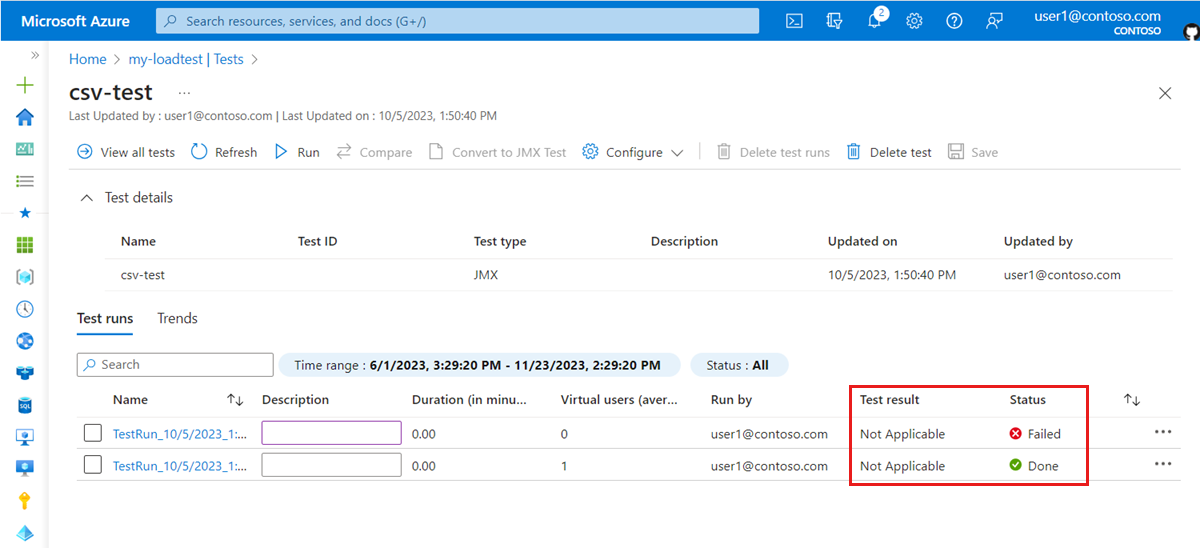 Screenshot that shows the list of test runs in the Azure portal, highlighting the test result and test status columns.