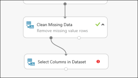 De module Select Columns in Dataset koppelen aan de module Clean Missing Data