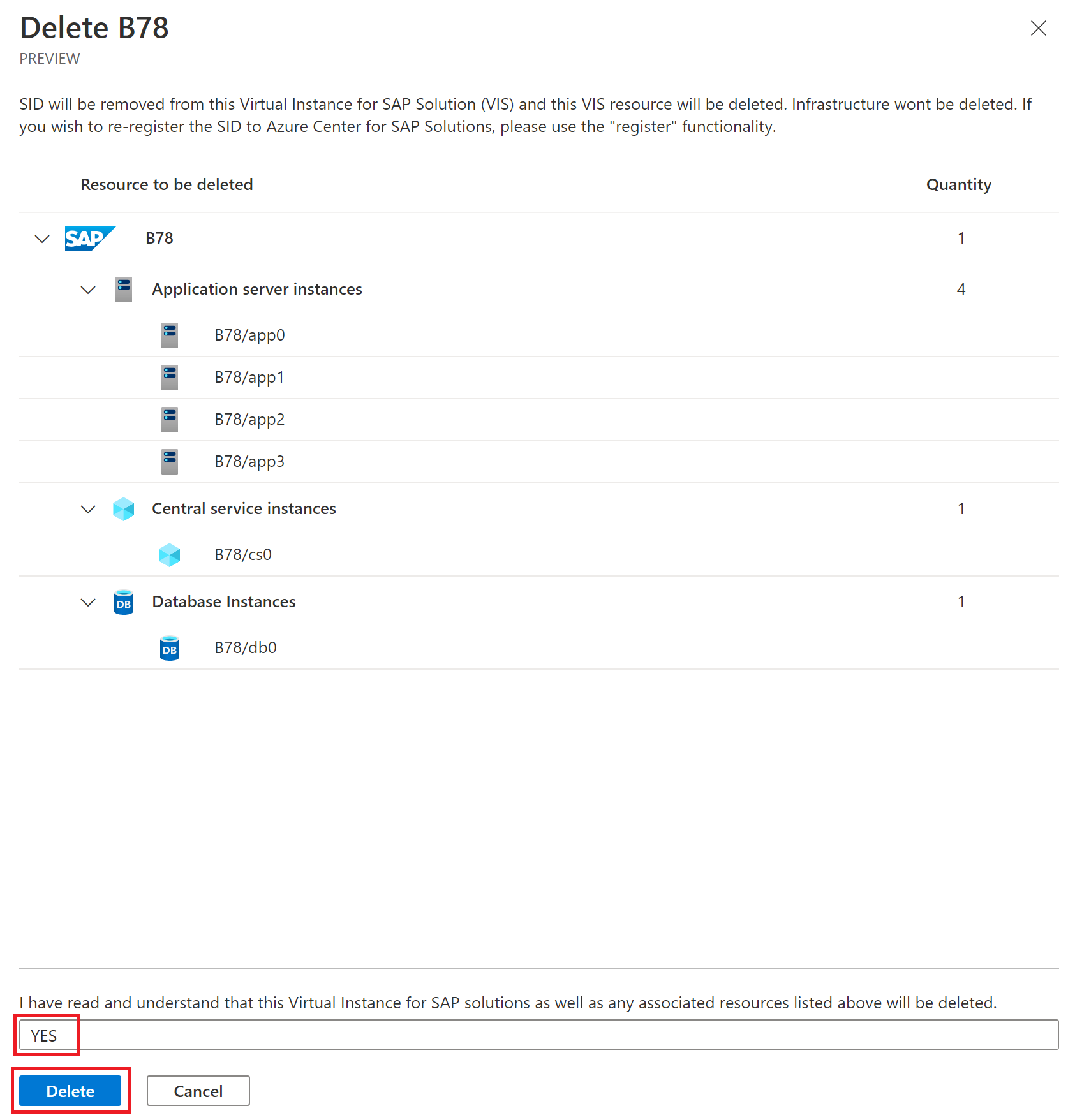 Schermopname van het promptvenster voor een VIS-resource in Azure Portal, met een lijst met gerelateerde resources en bevestigingsveld om de knop Verwijderen in te schakelen.