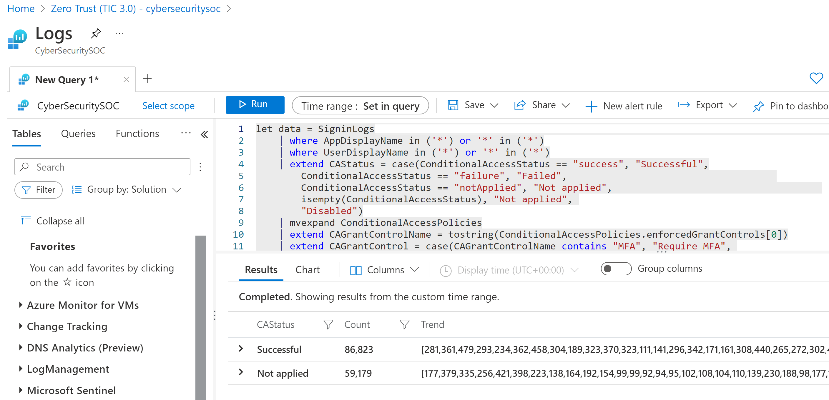 Schermopname van de geselecteerde query op de pagina Microsoft Sentinel-logboeken.