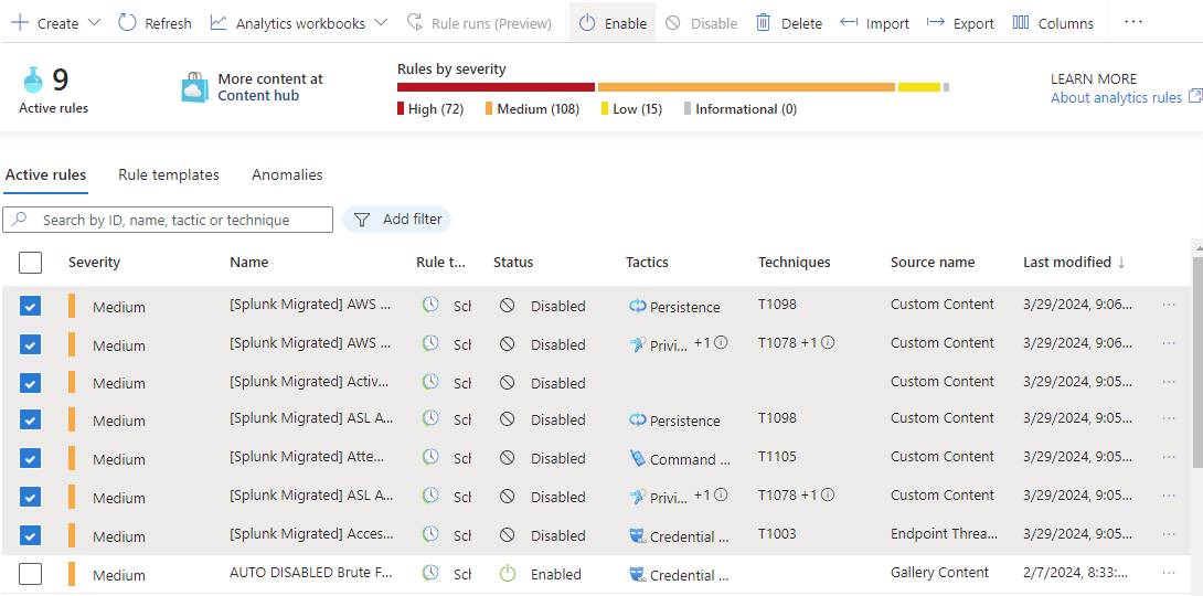 Schermopname van Analyseregels met geïmplementeerde Splunk-regels gemarkeerd die gereed zijn om te worden ingeschakeld.