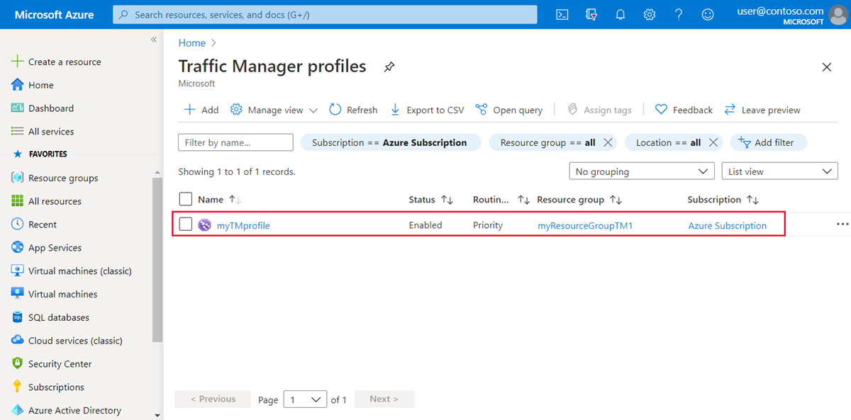 Traffic Manager-profiellijst