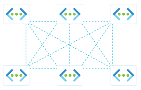 Diagram van een mesh-netwerktopologie.