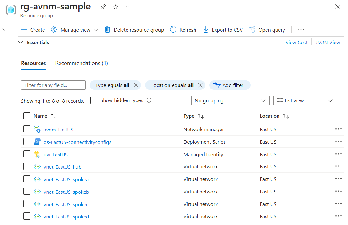 Schermopname van alle geïmplementeerde resources in Azure Portal.