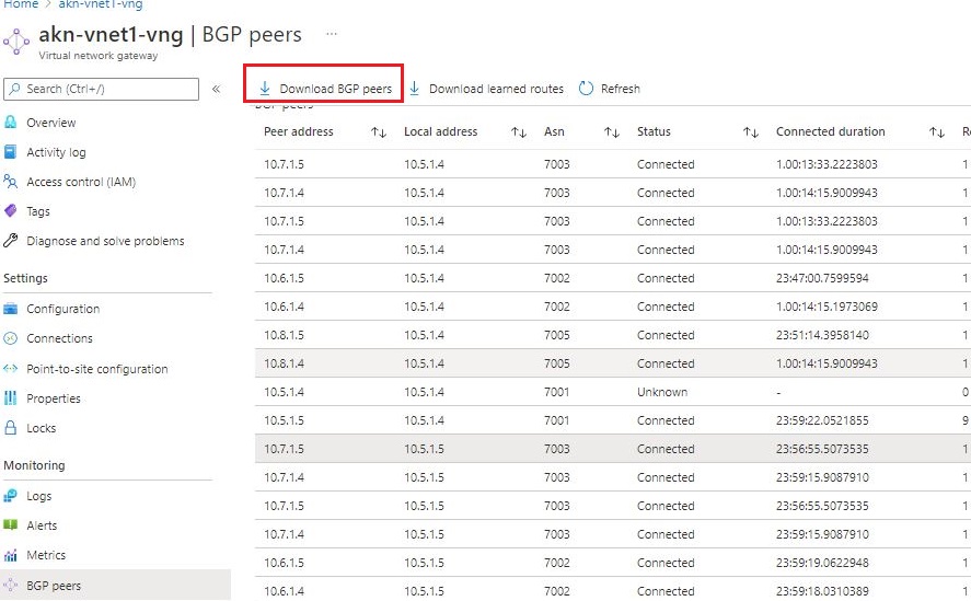 Schermopname van het downloaden van BGP-peers.