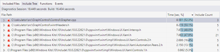 Schermopname van de weergave Insluitingsstructuur.