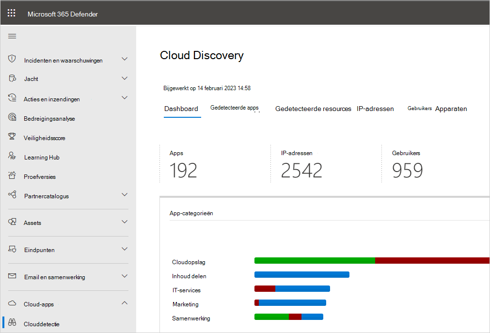 Schermopname van het clouddetectiedashboardmenu in de Microsoft Defender-portal.