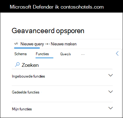 Functietypen