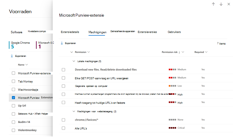 Schermopname van de pagina Machtigingen voor browserextensies