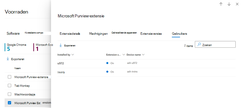 Schermopname van het gebruikerstabblad Browserextensies.