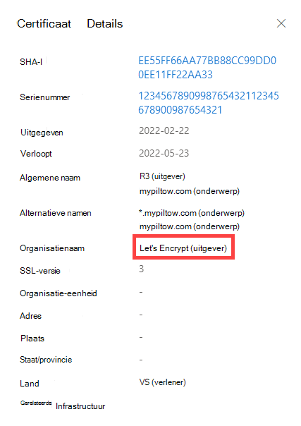 Gegevenssets CertificateFree Provider