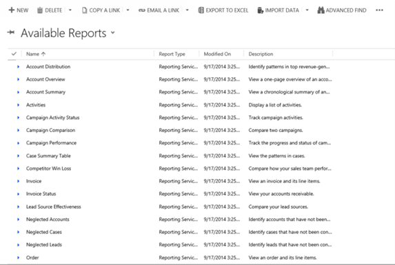 Standaardrapporten in Dynamics 365 Customer Engagement (on-premises).