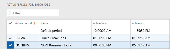 Screenshot of the Active Period Form.