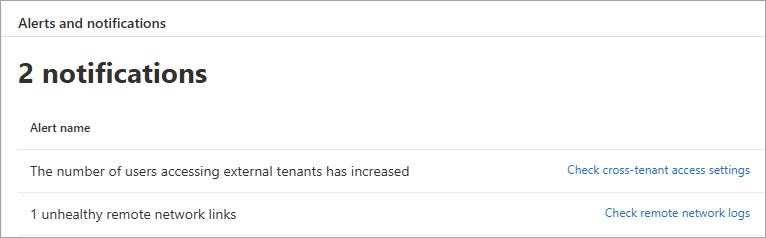 Schermopname van de widget waarschuwingen en meldingen met twee waarschuwingstypen.