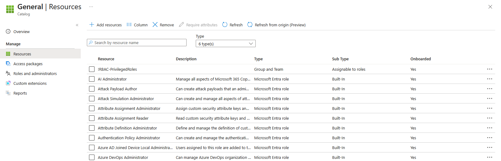 Lijst met resources in een catalogus