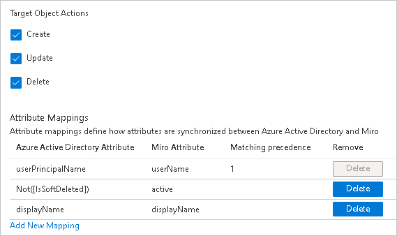 Miro User Attributes