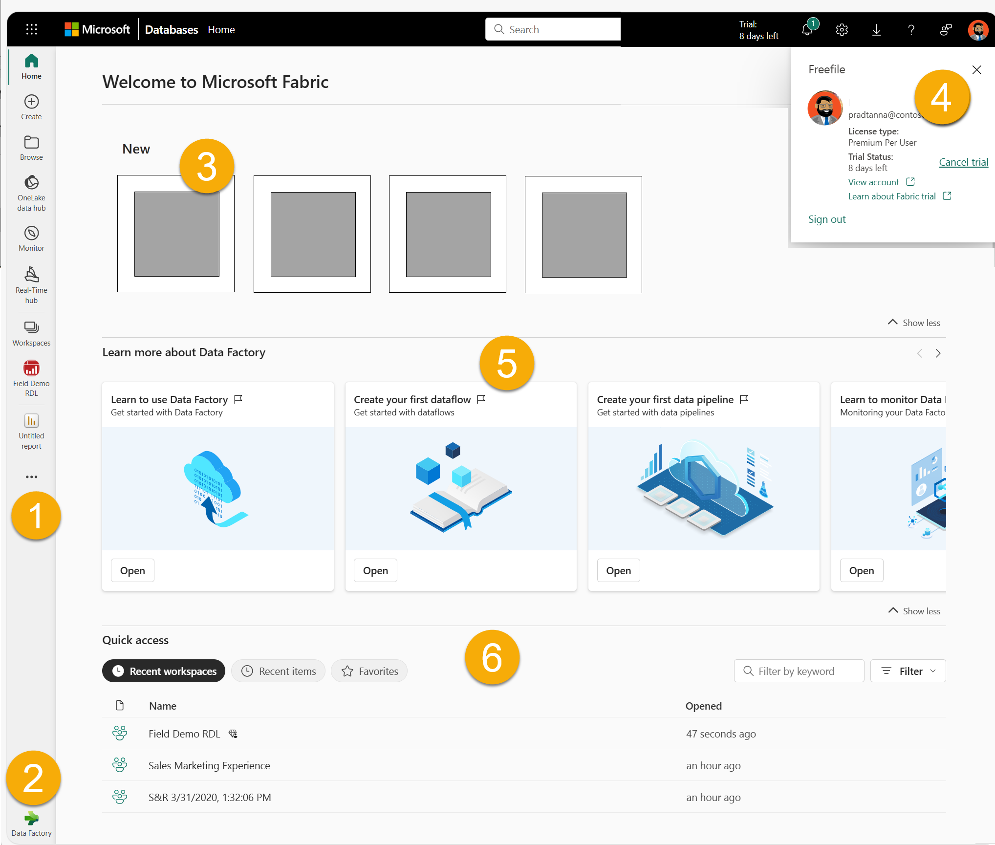 Schermopname van Start met secties van het canvas genummerd.