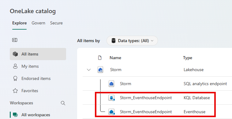 Schermopname van het Eventhouse-eindpunt en de KQL-database als onderliggende items van de Lakehouse in de OneLake-catalogus.