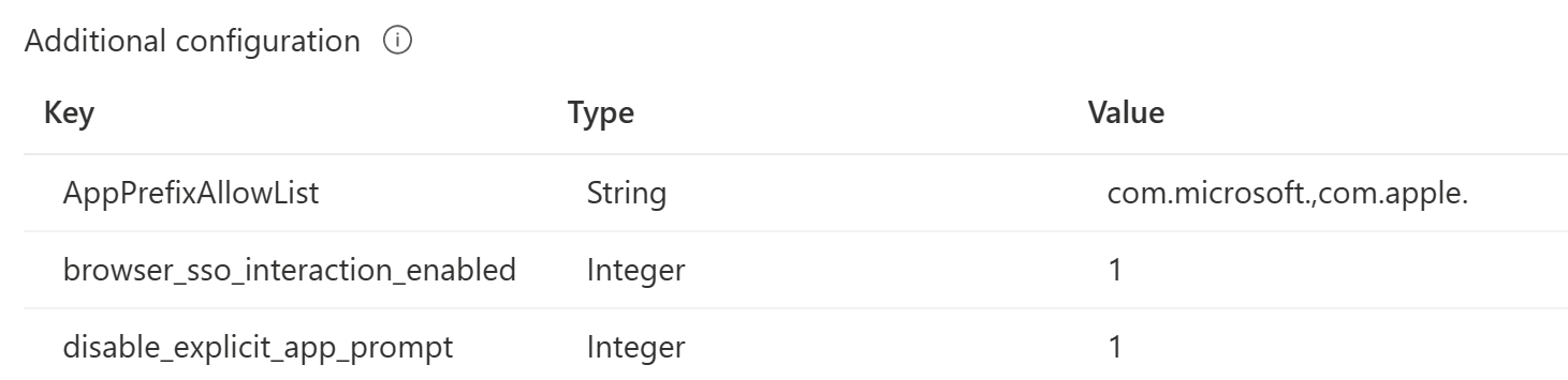 Schermafbeelding van de configuratieopties voor de eindgebruikerservaring voor de Enterprise SSO-invoegtoepassing op iOS-/iPadOS-apparaten in Intune.