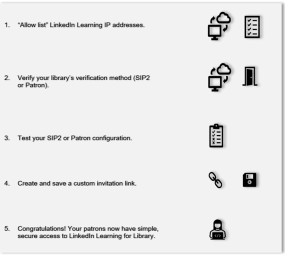 linkedin-learning-libraries-upgrade-steps