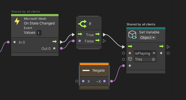 Een schermafbeelding van een beschrijving van het afspelen van video's